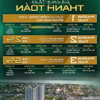 Bán Cc Stown Gateway, Quốc Lộ 13, 1,79 Tỷ, 50M2, 2 Phòng Ngủ 1Wc