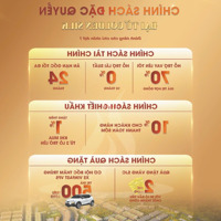 Vốn Ban Đầu Chỉ Từ 700 Triệu Bạn Đã Sở Hữu Ngay Lô Liền Kề Đường 27M Ở Đại Từ Golden Silk Thái Nguyên