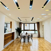 Sở Hữu Ngay Căn Hộ Nam Khang Hiếm Có - Giá Tốt Nhất Phú Mỹ Hưng! - Liên Hệ: 0946288488