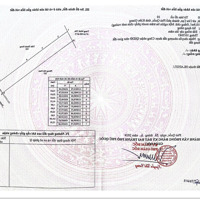 Đất Mặt Tiền Trung Tâm Chợ Cửa Cạn, Đất Ở Không Dính Dự Án Giá Chỉ 10 Triệu/M2