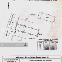 Dương Quảng Hàm -Hẽm Xe Hơi6M Thông - 14M Ramặt Tiềnlnq - Mặt Tiền Kd, Dòng Tiền 15 Triệu/Th- Giáp Bình Thạnh