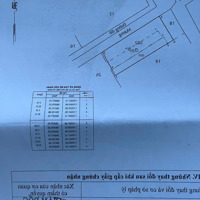 Chính Chủ Bán Đất Thổ Cư Giáp Tỉnh Lộ 10 Xã Phạm Văn Hai, Bình Chánh