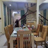 Bán Nhà Tt Ba Đình, 75M2, 4 Tầng, Cách Ô Tô 5M, Ngõ Nông, Cho Thuê 28 Triệu/Th. 13,8 Tỷ Hàng Hiếm