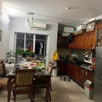 Cần Cho Thuê Chcc An Bình, Lũy Bán Bích Tân Phú