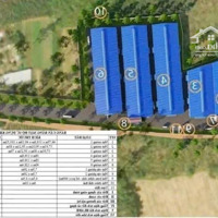 Cho Thuê Xưởng Mới Tại Tân Uyên Bình Dương