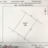 Bán Đất Siêu Đẹp Thượng Thanh Long Biên Oto Đỗ Trong Nhà