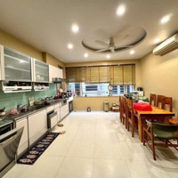 Kim Giang 110M, 4 Tầng, 2 Mặt Thoáng, Ngõ Thông, Gần Phố, Kinh Doanh, Ô Tô Vào Nhà, Giá Đầu Tư.