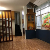 Nhà 1T1L Đẹphẽm Xe Hơi1 Sẹc Đường 8 Tô Vĩnh Diện, P. Linh Chiểu, Quận Thủ Đức 37M²/3.75Tỷ.