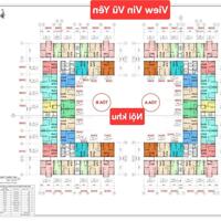 SỞ HỮU CĂN HỘ 2PN TẠI DỰ ÁN CHUNG CƯ TỔNG KHO 3 LẠC VIÊN- 142 LÊ LAI, NGÔ QUYỀN
