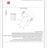 Bán Đất Suối Tiên - Diên Khánh Chỉ Từ 1. 85 Triệu/M2