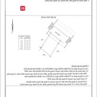 Bán Đất Suối Tiên - Diên Khánh Chỉ Từ 1. 85 Triệu/M2