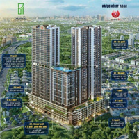 Bán Căn Hộ Picity Sky Park, Giỏ Hàng Trực Tiếp Từ Chủ Đầu Tư, Hỗ Trợ Lãi Suất Từ 5 Đến 8 Năm.
