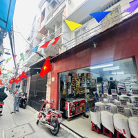 Hổ Trợ Người Quen-Hẽm Xe Hơilê Văn Sỹ- Phú Nhuận- Hoa Hồng 1%