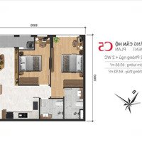 Rổ Hàng Đầu Tư Giai Đoạn F0 Happy One Sora Tại Linh Xuân - 45,9 Triệu/M2 - Chiết Khấu Tới 12,5%