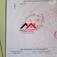 Cho thuê đất mặt tiền đường Tạo Lực Phú Giáo Bình Dương.DT từ 5000 - 50000m2. Giá 200 triệu. Liên hệ: Chothuexuongmiennam.com - 0366632092