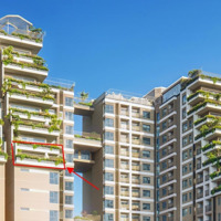 Bán Căn Hộ 2Pn- 2 Vệ Sinhview Đông Nam Có Sân Vườn Riêng Tại Tp Thủ Đức. Hàng Hiếm Số Lượng Căn Giới Hạn