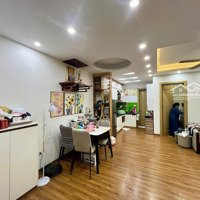 Chính Chủ Gửi Bán Căn Hộ Đẹp Tại Thanh Hà - Hh01B 1.4