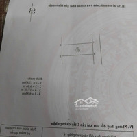 Bán Nhanh 122,5M2 Đất Có Dãy Nhà Cho Thuê Khu Hồ Dền, Cổ Bi, Gia Lâm Đường 11M Giá Tốt Đầu Tư