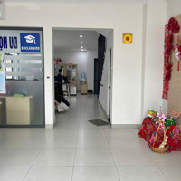 Cho Thuê Nhà Hoàn Thiện Đẹp Gần Aeonmall Hà Đông. Mặt Đường Kd