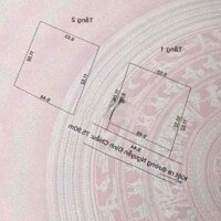 """ BÁN NHÀ Trọ  3 TẦNG – K87 NGUYỄN ĐÌNH CHIỂU, ĐÀ NẴNG