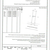 Bán Đất Mặt Tiền Đường Củ Chi, Vĩnh Hải, Nha Trang - 117,4M2 Ngang 5M - Giá Bán 12 Tỷ
- Đang Có Dòng Ti
