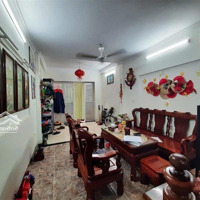 Chỉ 3.7 Tỷ Có Ngay Nhà Đẹp 40M2 - 3 Tầng, Dân Xây Kiên Cố Ngay Tại Trung Tâm Quận Thanh Xuân