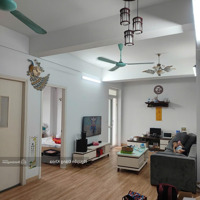 Chính Chủ Cần Bán Gấp Căn 2 Ngủ Tòa Nc2 Cầu Bươu, Có Sổ , Tầng Đẹp Giá Cung Đẹp Luôn