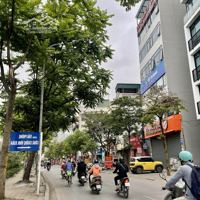 Chính Chủ Cần Bán Nhà Mặt Phố Kim Giang ,Diện Tích 80M, Sđcc, Bán Đất Tặng Nhà!