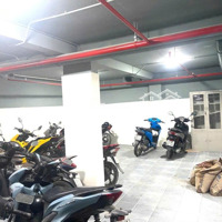Bán Ccmn 7 Tầng Thang Máy - Full Phòng - Doanh Thu 1 Tỷ/Năm Gần Đại Học Bách Khoa - Ô Tô Đỗ Cửa