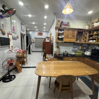 Nhà Mtkd Gần Góc Gò Dầu - Tân Quý 76M2(5,6X12M) Nở Hậu 7,1M(Công Nhận Đủ) Giá Bán 7,1 Tỷ Tl