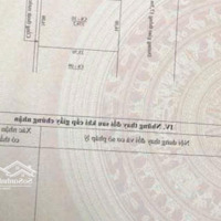 Đất Biệt Thự Sát Fpt Đà Nẵng Giá Rẻ