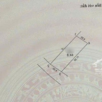 Bán Đất Siêu Đẹp Tại Đại Mạch, Đông Anh, Ô Tô Vào Đất, 45M2,Mặt Tiền4M, 3.85 Tỷ