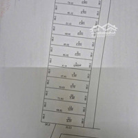 Bán Gấp Đất Tại Xã Chương Dương, Thường Tín, Hà Nội, 35,5 Triệu / M2, 109 M2