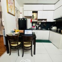 Bán Cc I-Home 1, 1,72 Tỷ, 50M2, 2 Phòng Ngủ 1 Vệ Sinh Gò Vấp, Hcm, Hot!