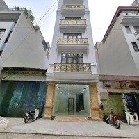 Bán Nhà Văn Phú, Hàng Xóm Ubnd Quận Hà Đông, Bệnh Viện Bộ Công An, Ở Thích, Kdvp Đỉnh Cao, Giá Tốt