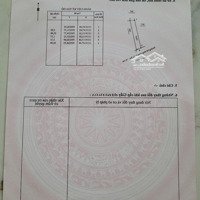 Bán Mảnh Đất Đẹp 158,4M2, Giá Chỉ 850 Triệu, Sổ Sẵn Sang Tên , Cam Phước Đông, Tp. Cam Ranh