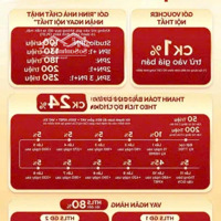 Căn Hộ 3 Phòng Ngủchiết Khấu 24% Tặng 250 Triệu Nội Thất Hỗ Trợ Vay 80%