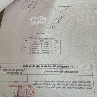 Cần Tiền Bán Gấp Đất Thổ Cư Mặt Tiền Đường Rừng Sác, Xã Bình Khánh, Cần Giờ