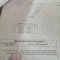 Cần Tiền Bán Gấp Đất Thổ Cư Mặt Tiền Đường Rừng Sác, Xã Bình Khánh, Cần Giờ