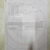 Lô Đất Tại Minh Quang,Ba Vì,Hà Nội Thuộc Băng 2 Đường Tỉnh Lộ, Cách Tl415 Chỉ 100M, Gần Nhà Văn Hoá