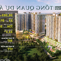 Cho Thuê Shophouse Urban Green Thủ Đức 1 Mặt Bằng Kinh Doanh 55M2 Mặt Tiền Đường Hiếm Có