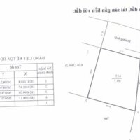 ĐẤT NỀN SÁT ĐƯỜNG TỈNH LỘ 10 - TP HUẾ GIÁ 1 TỶ 6XX