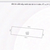 Mùng Một Sớm Mai. Em Có Siêu Phẩm Mặt Phố Giải Phóng: 60M2, Mt: 3.8M. Giá Đầu Tư: 16Tỷ
