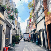 Hàng Khang Hiếm - Chỉ 4,1 Tỷ - Đất Gần Vành Đai 2 P.linh Đông -Diện Tích52,2M2- Cơ Hội Đầu Tư Sinh Lời