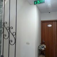 BÁN CCMN 30 PHÒNG - CHO THUÊ 135tr/th - 1,6tỷ/NĂM - TỶ SUẤT LN 6.5%/NĂM