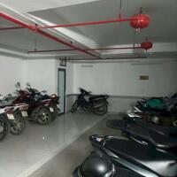 BÁN CCMN 30 PHÒNG - CHO THUÊ 135tr/th - 1,6tỷ/NĂM - TỶ SUẤT LN 6.5%/NĂM