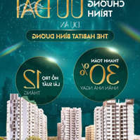 Căn Hộ 2 Phòng Ngủ74M2 Habitat Gần Kcn Việt Sing. Cam Kết Thuê Lại 14 Triệu/Tháng!