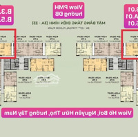 Rổ Hàng Căn Hộ Essensia Sky Trực Tiếp Cđt Phú Long, View Pmh Giá Uư Đãi Lên Đến 6%