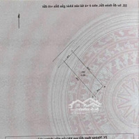 Bán Mảnh Đất Cực Đẹp, Hiếm Tại Cổ Bi. Ngõ Thông 2 Ô Tô Tránh, Vào Đất.diện Tích63M2,Mặt Tiền4,2M Chỉ 5,85 Tỷ