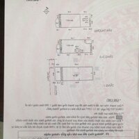 BÁN NHÀ HẺM XE HƠI HỒNG HÀ 6X18 NGAY TRƯỜNG SƠN-SB TÂN SƠN NHẤT CHỈ 23 TỶ